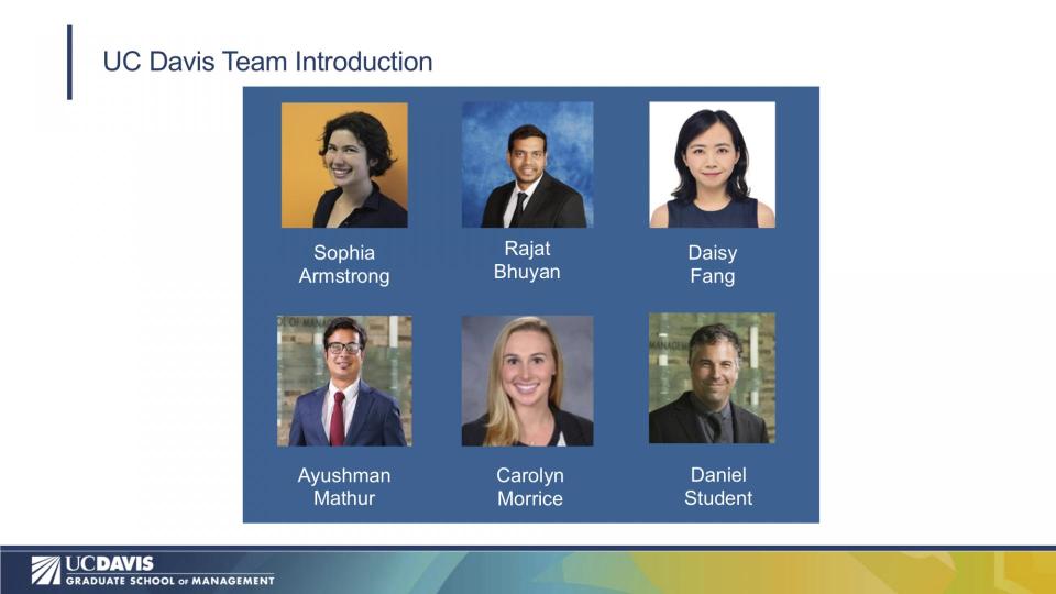 Headshots of the six members of the UC Davis team